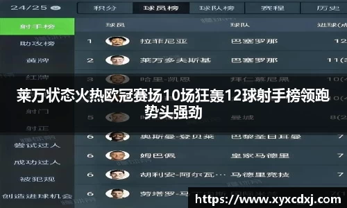 莱万状态火热欧冠赛场10场狂轰12球射手榜领跑势头强劲