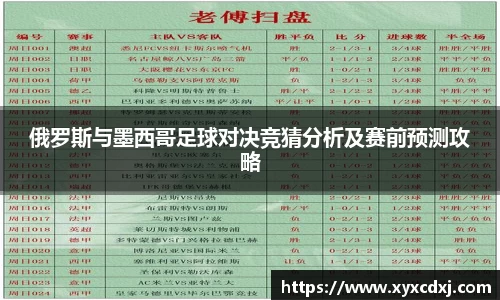 俄罗斯与墨西哥足球对决竞猜分析及赛前预测攻略